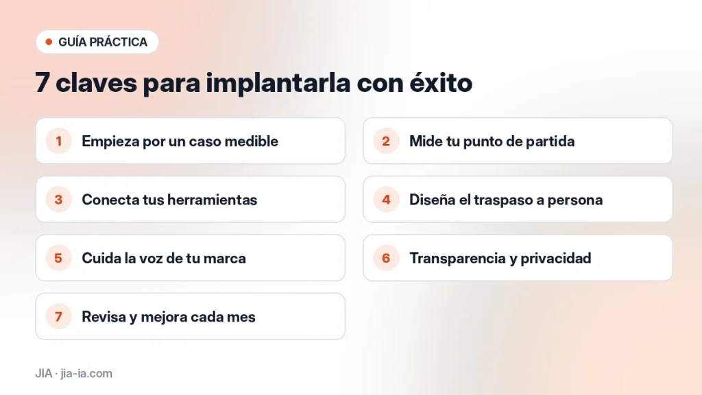 Las 7 claves para implantar la atención telefónica con IA con éxito