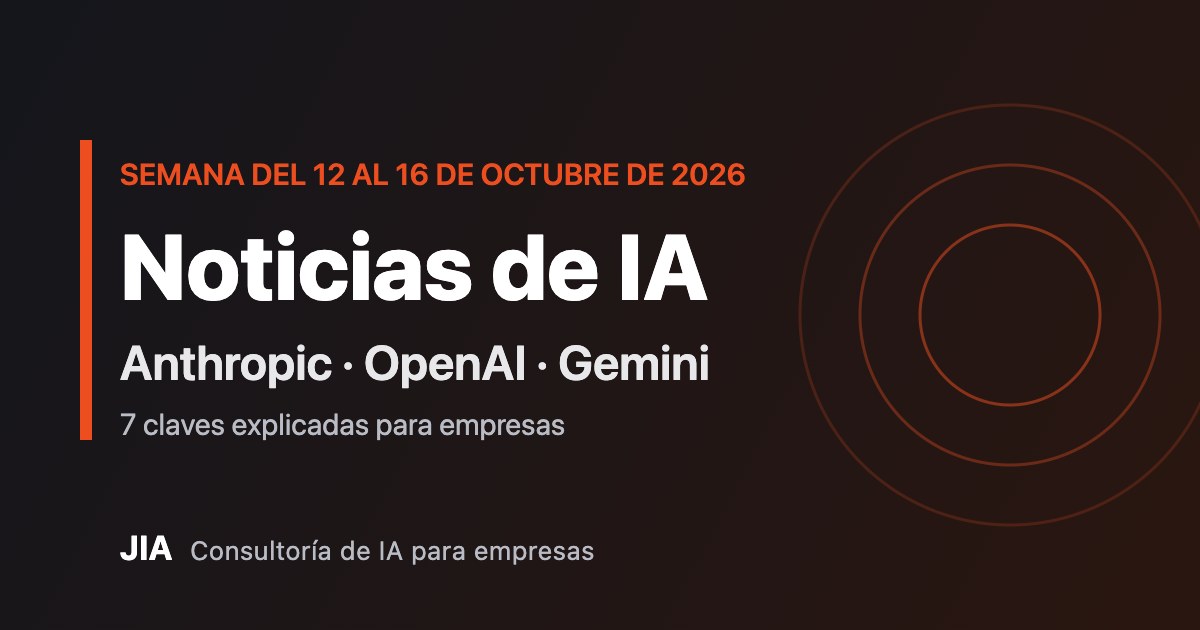Noticias de IA: 7 claves impactantes de Anthropic, OpenAI y Gemini esta semana
